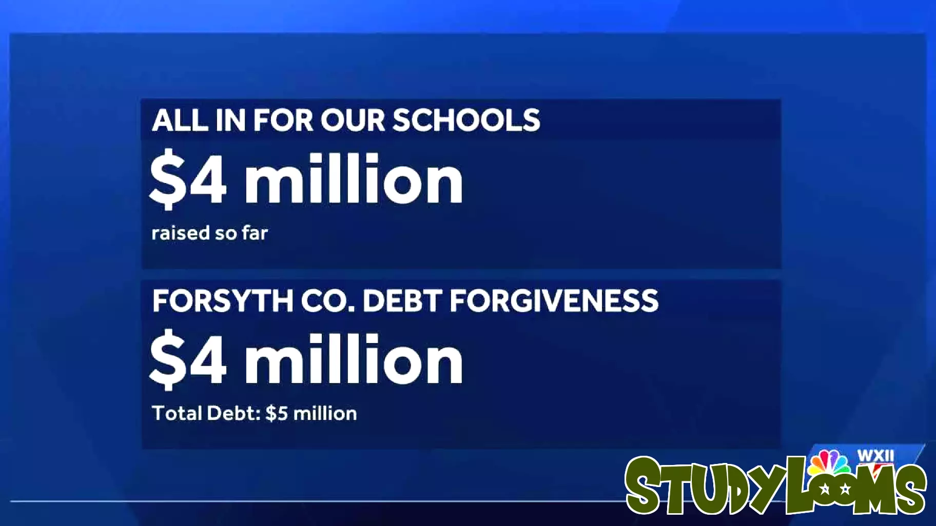 WS/FCS Board Meeting to Address Debt Reduction, Boundary Changes, and Audit Policy