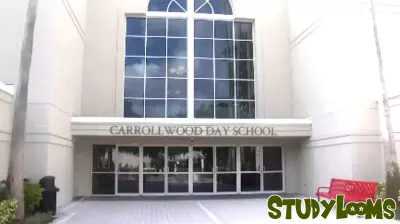 Shift in Florida Education Employment: Rise in Private School Jobs
